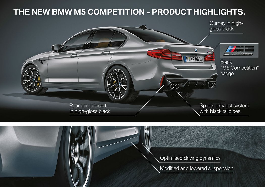 BMW M5 Competition