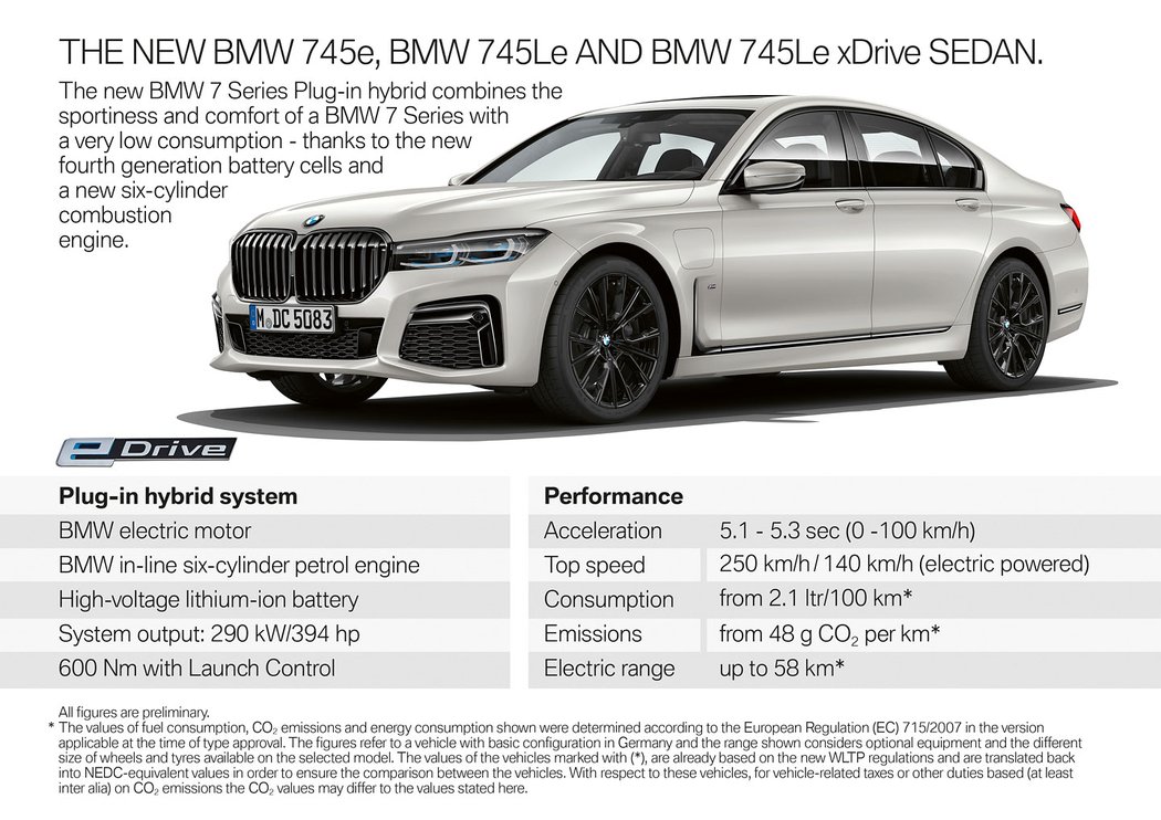 BMW 745Le xDrive