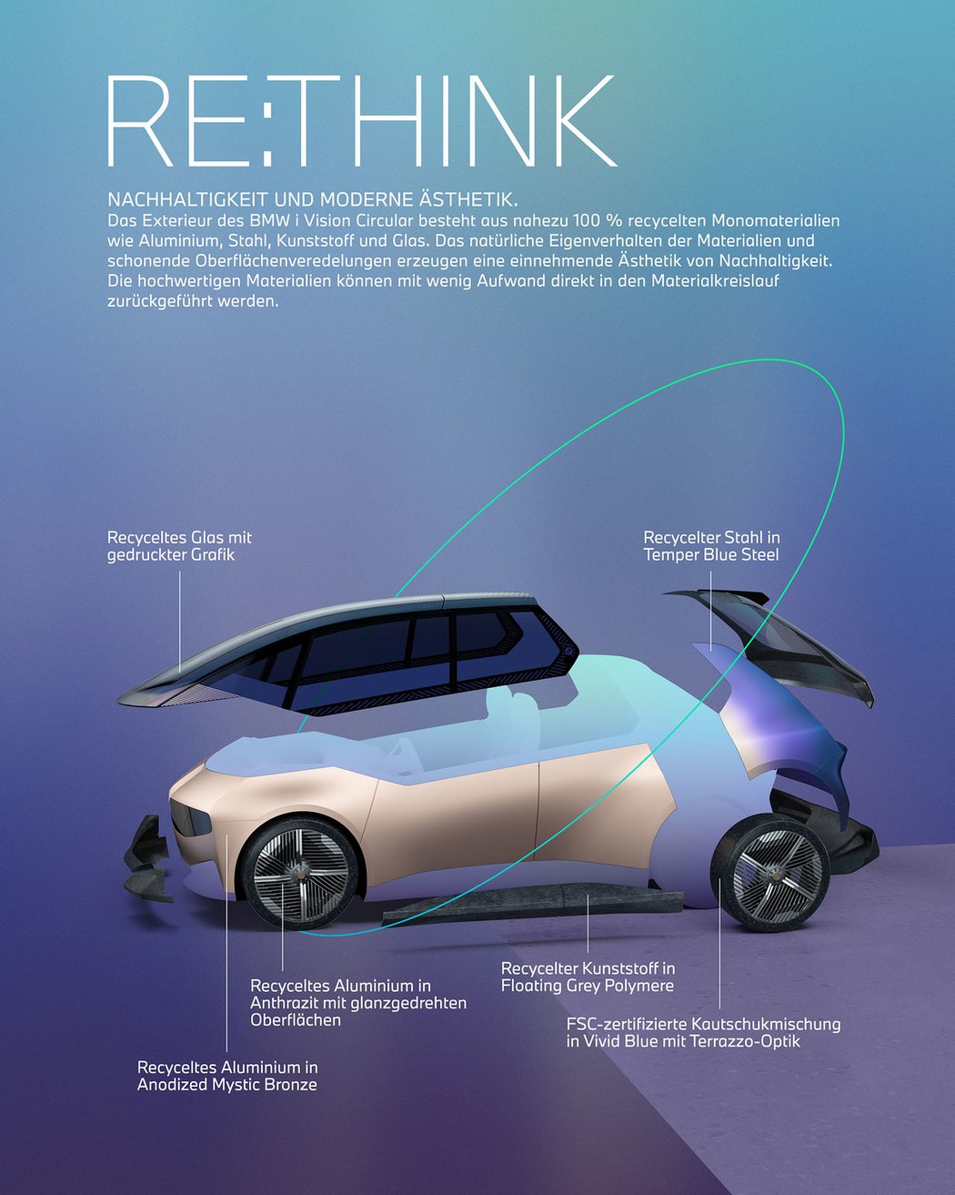 BMW i Vision Circular