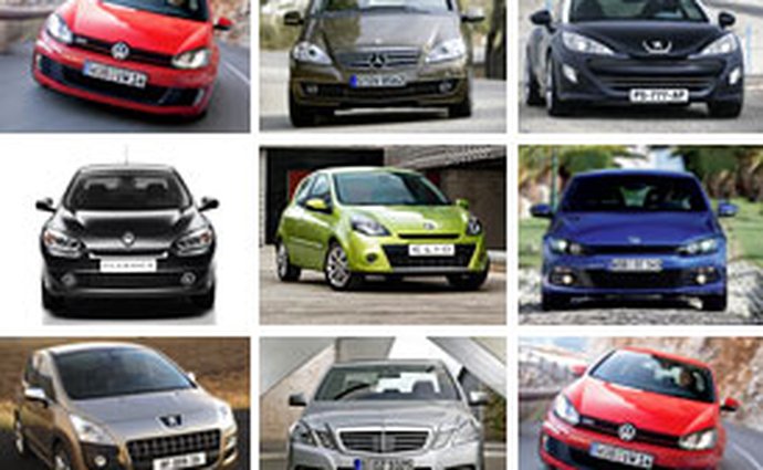 Agentura Fitch zvýšila výhled úvěrových ratingů evropských automobilek
