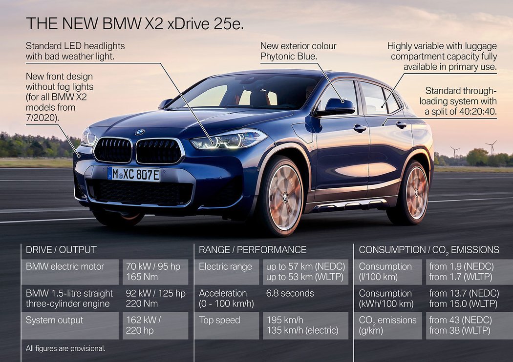 BMW X2 xDrive25e