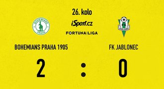 SESTŘIH: Bohemians - Jablonec 2:0. První výhra od listopadu a posun výš