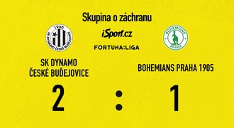 SESTŘIH: Budějovice - Bohemians 2:1. Trummer zařídil dvěma góly výhru