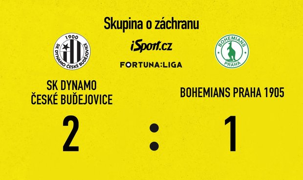 SESTŘIH: Budějovice - Bohemians 2:1. Trummer zařídil dvěma góly výhru