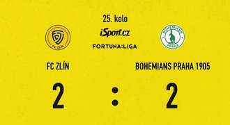 SESTŘIH: Zlín - Bohemians 2:2. Povedená střídání, klokani ztratili náskok