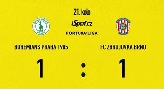 SESTŘIH: Bohemians - Brno 1:1. Čtyři góly, dva odvolané. Trefil se Řezníček