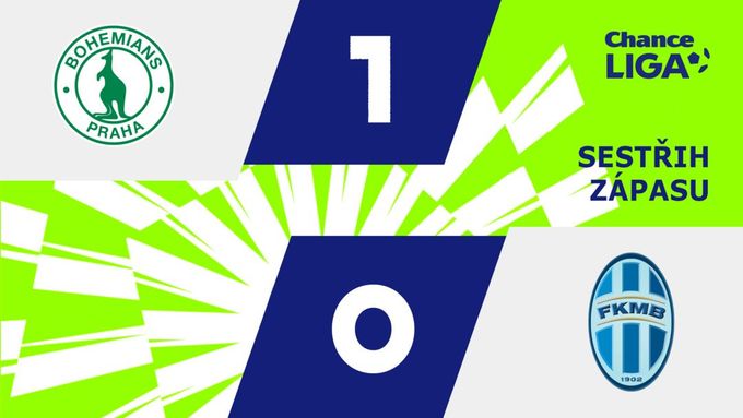 SESTŘIH: Bohemians - Mladá Boleslav 1:0. Klokani zvládli dohrávku. Čermák se krásně trefil SESTŘIH: Bohemians - Mladá Boleslav 1:0. Klokani zvládli dohrávku. Čermák se krásně trefil