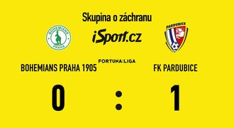 SESTŘIH: Bohemians – Pardubice 0:1. Rozhodl Hranáč, klokani předposlední