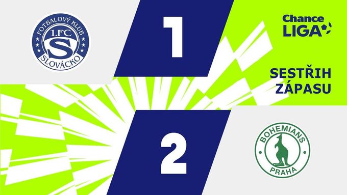 SESTŘIHY: Slovácko - Bohemians 1:2, důležitá výhra klokanů. Remízová premiéra kouče Šustra SESTŘIHY: Slovácko - Bohemians 1:2, důležitá výhra klokanů. Remízová premiéra kouče Šustra