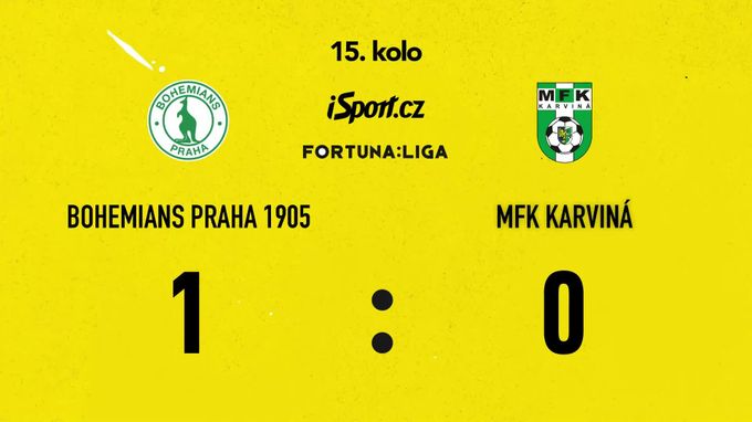SESTŘIH: Bohemians - Karviná 1:0. Klokani zabrali, hezky rozhodl Prekop SESTŘIH: Bohemians - Karviná 1:0. Klokani zabrali, hezky rozhodl Prekop
