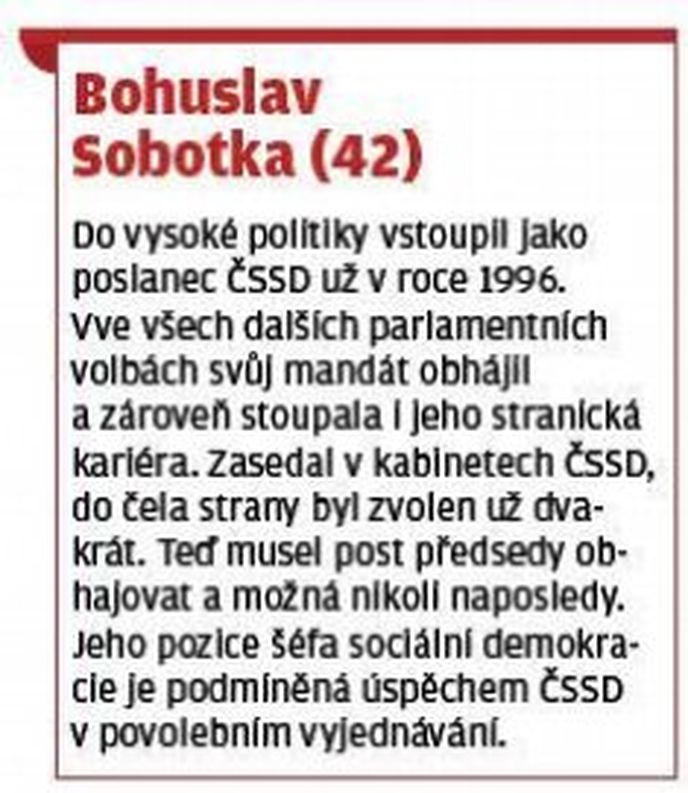 Bohuslav Sobotka