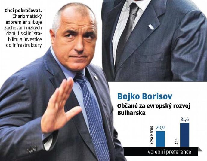 Bojko Borisov Bojko Borisov