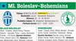 Boleslav - Bohemians