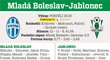 Boleslav - Jablonec