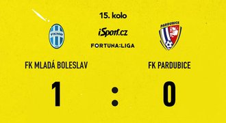 SESTŘIH: Boleslav - Pardubice 1:0. Domácí výhru Středočechů trefil Kušej