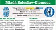 Boleslav - Olomouc