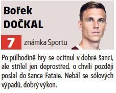 Bořek Dočkal