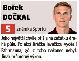 Bořek Dočkal