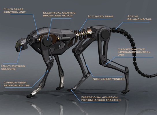 Robogepard umí skákat, vyvažuje se ocasem jako ten živý.