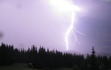 Dávejte si na počasí pozor. Ještě si s námi pěkně pohraje. 