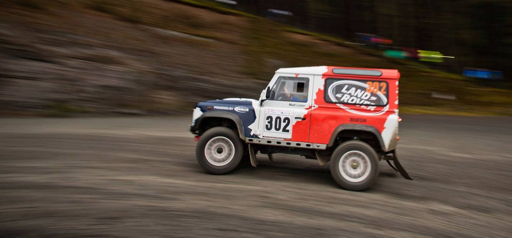 Bowler Defender Challenge Rally Kit