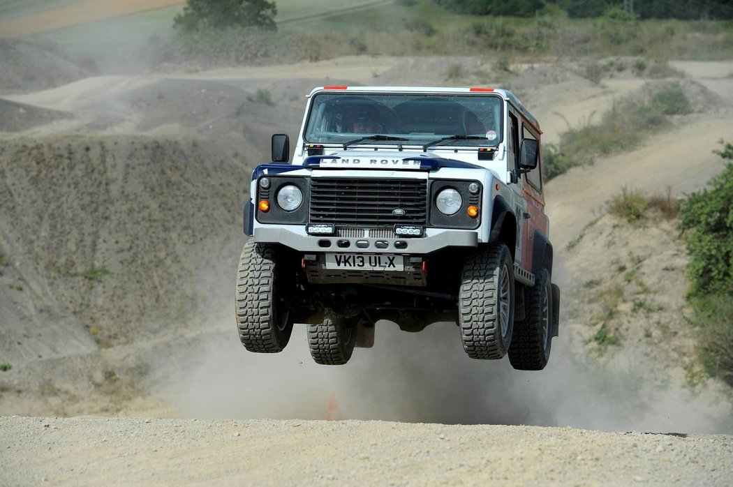 Bowler Defender Challenge Rally Kit