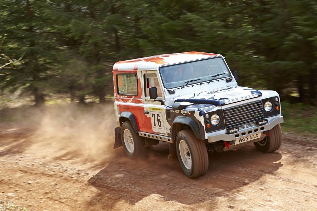 Bowler Defender Challenge Rally Kit