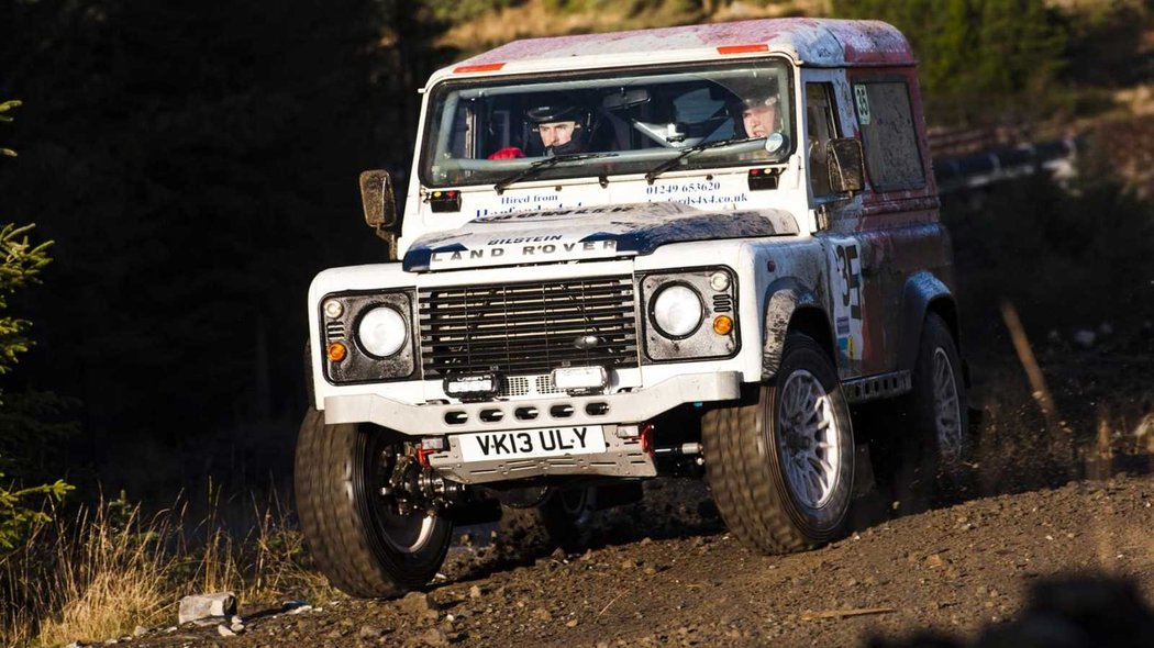 Bowler Defender Challenge Rally Kit