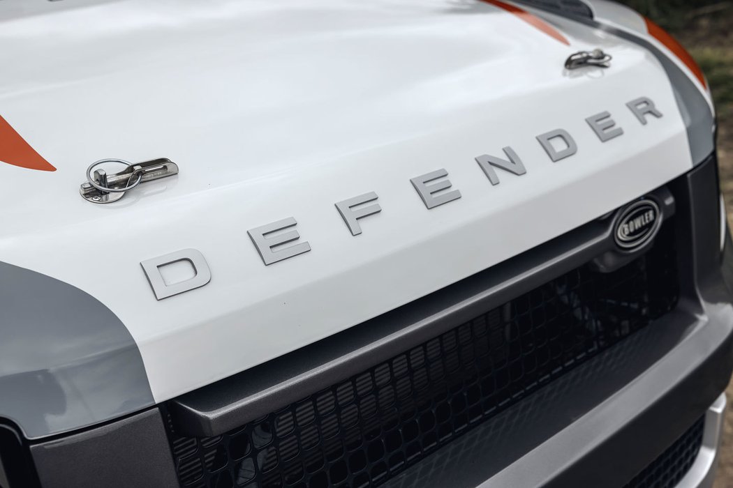 Bowler Defender