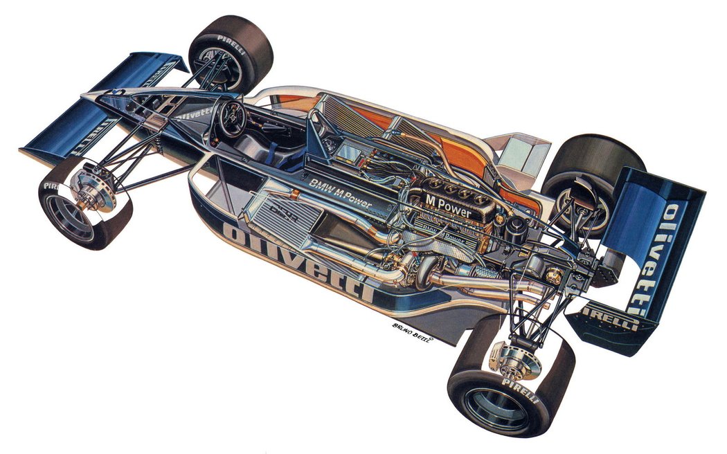 Brabham BT55