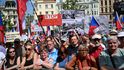 Odpůrci sjezdu sudetských Němců zaplnili Dominikánské náměstí v Brně. Odpůrci sjezdu sudetských Němců zaplnili Dominikánské náměstí v Brně.