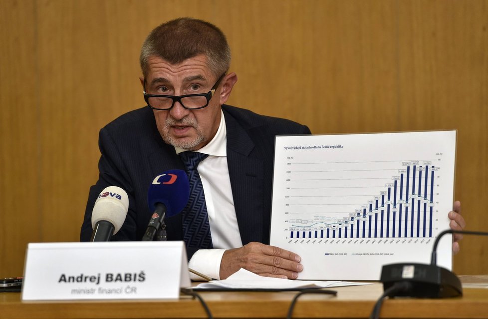 Vicepremiér Andrej Babiš v Brně vytáhl grafy. Na strojírenském veletrhu informoval o tom, že přebytek státního rozpočtu stoupl na 82,3 miliardy korun.