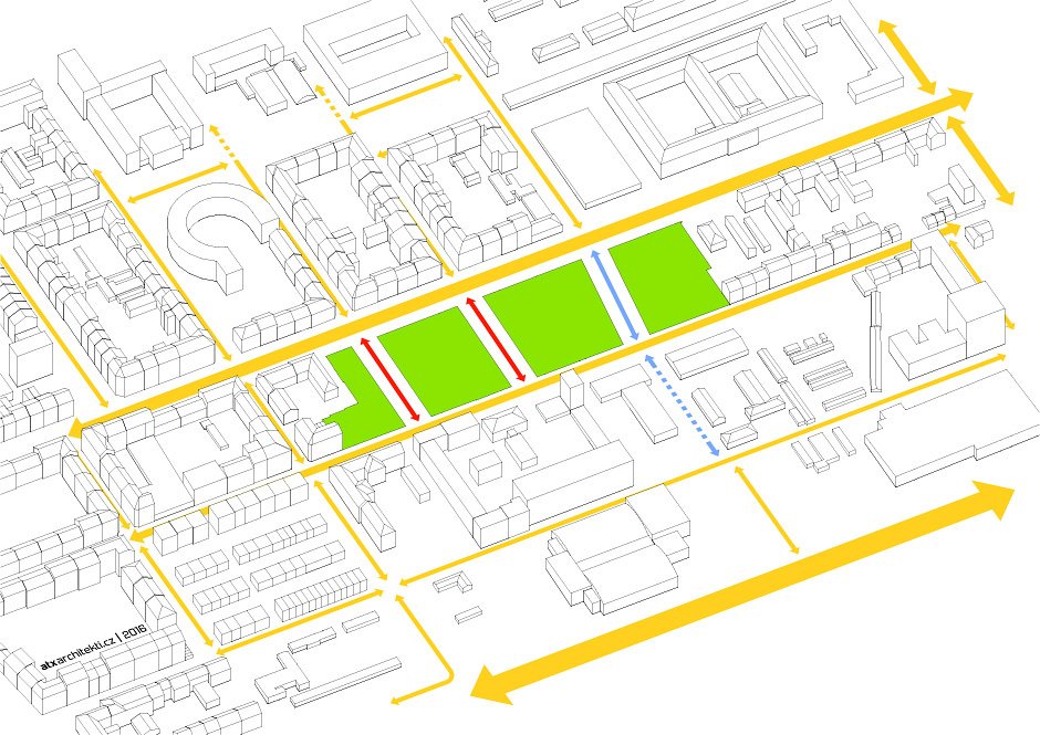 Několik variant, jak by se mohla plocha bývalé Jaselské kasárna změnit.