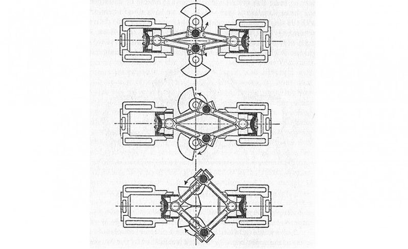 Lanchester Twin-Crank Twin