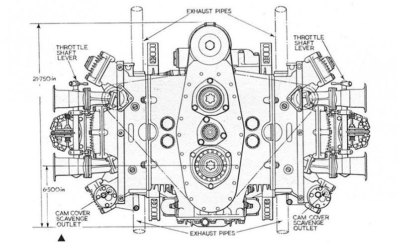 British Racing Motors H-16