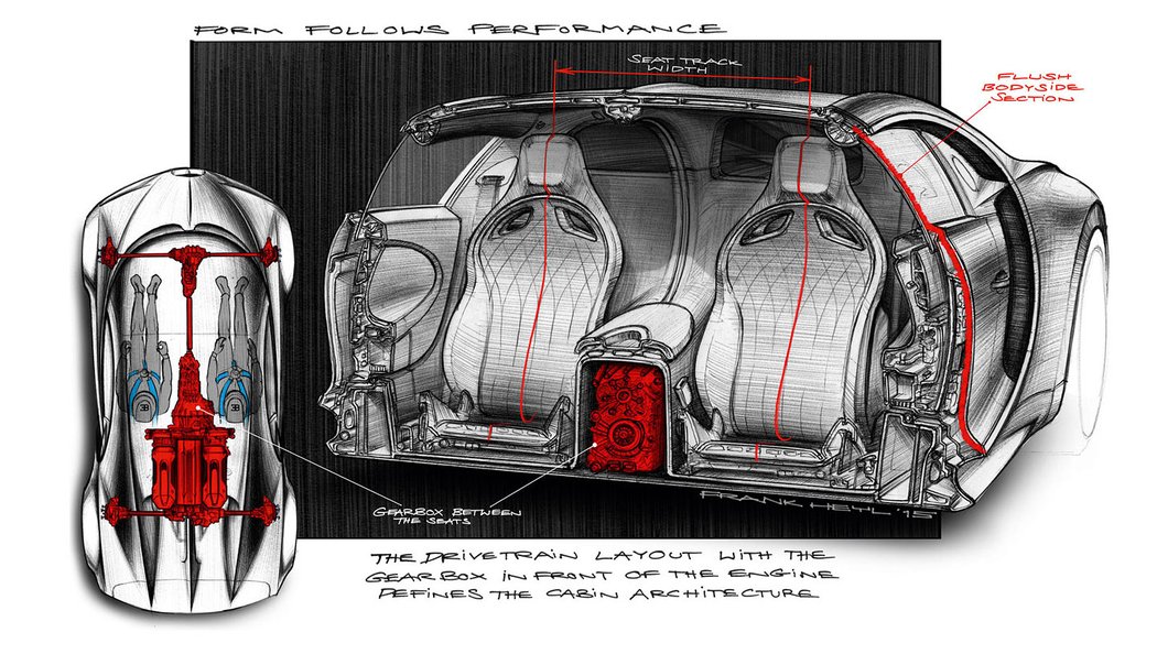 bugatti design novemodely kupe supersport