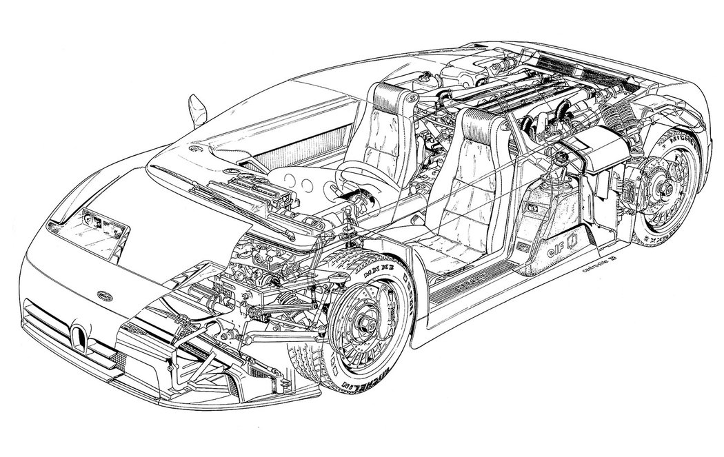 Bugatti EB110