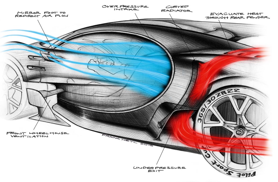 Bugatti Vision Gran Turismo