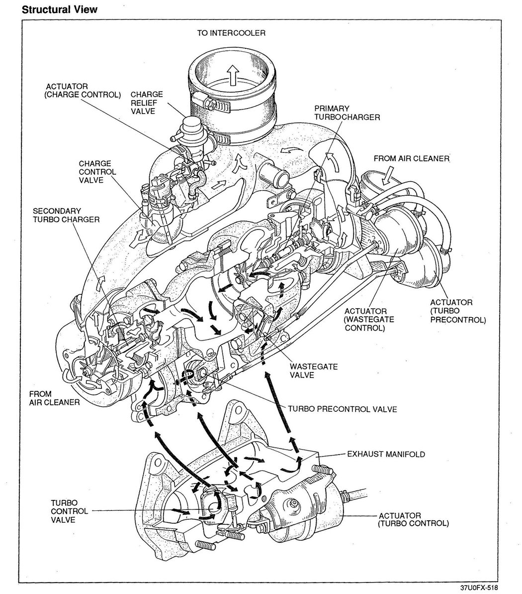 Mazda Wankel 13B-REW