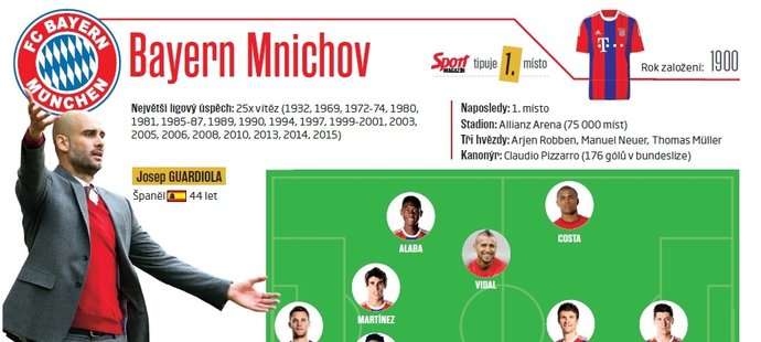 Bayern Mnichov