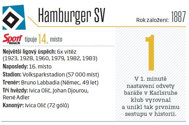 Hamburk SV