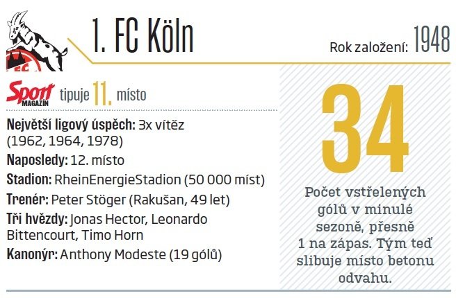 1. FC Köln