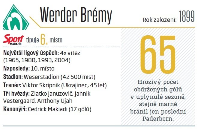 Werder Brémy