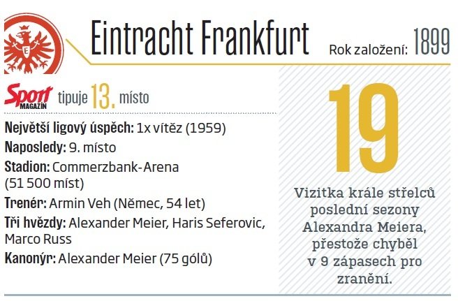 Eintracht Frankfurt