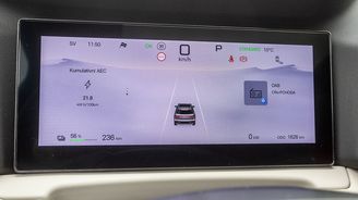 BYD Atto 2 BYD Atto 2