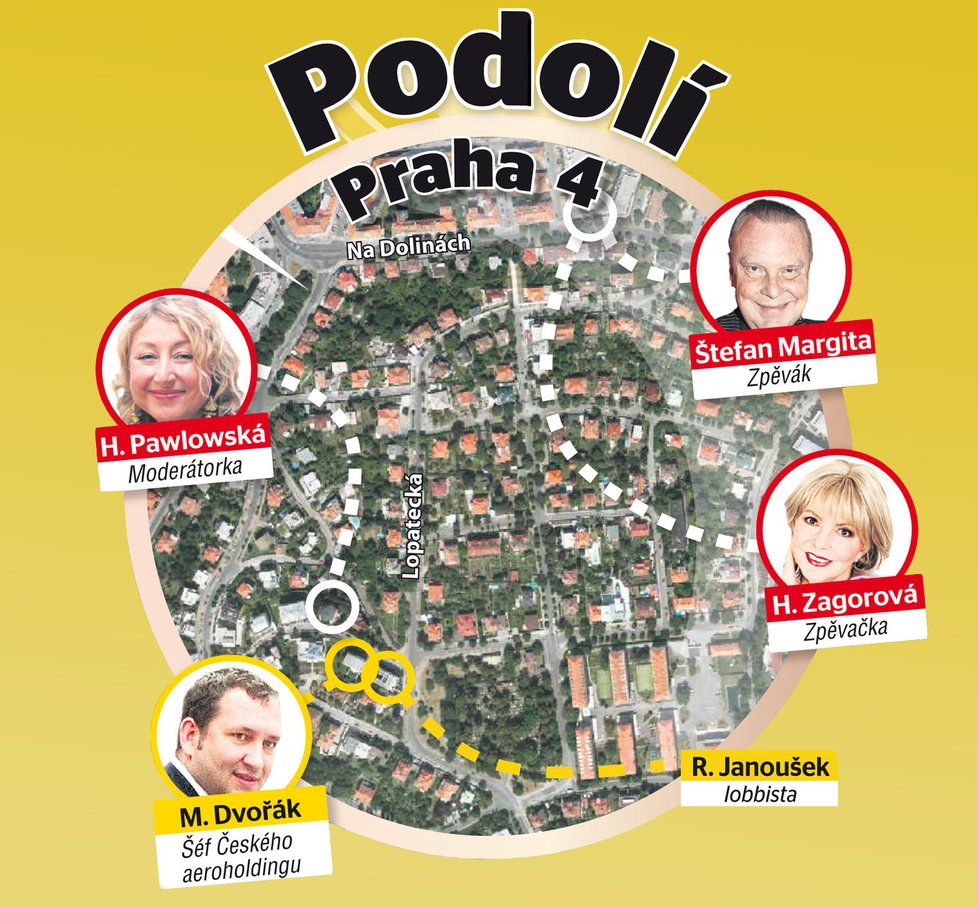 Adresa Praha Podolí