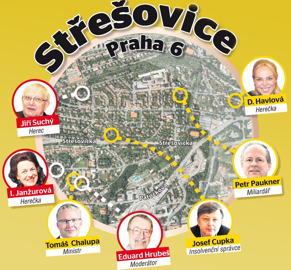 Adresa Praha Střešovice