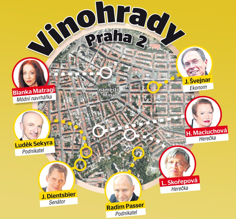 Adresa Praha Vinohrady