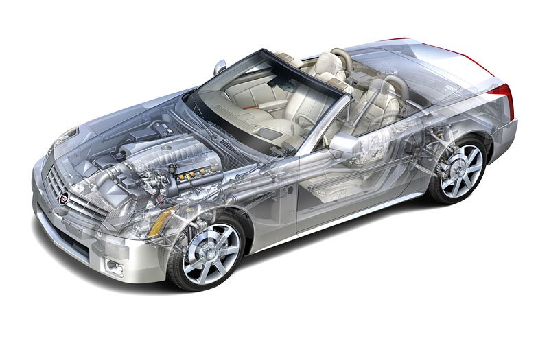 Cadillac XLR