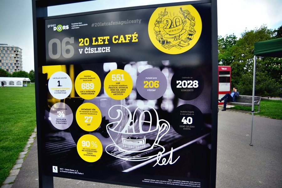 Café Na půl cesty slavilo 20 let.